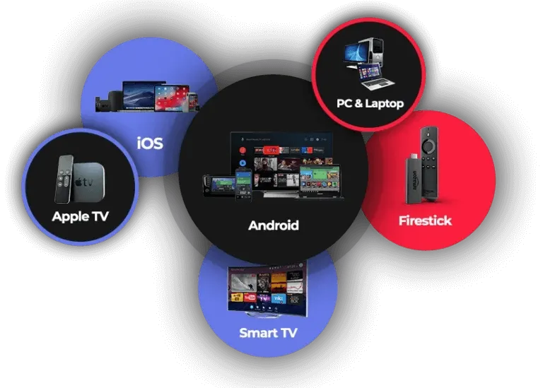 GERMAN IPTV